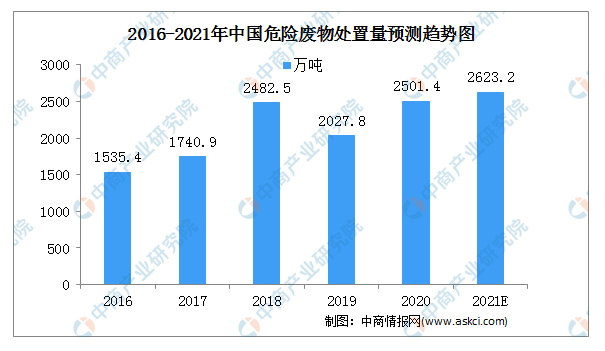 微信图片_20211201101130.png