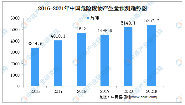 微信图片_20211201101113.png